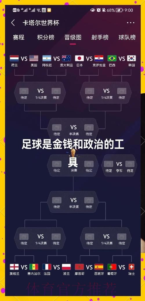 本届世界杯克罗地亚德布劳内晋级分析全面分析 本届世界杯克罗地亚德布劳内晋级分析全面分析