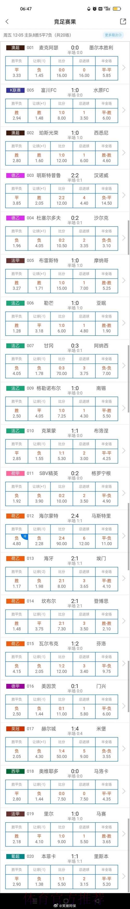 2026世界杯荷兰德布劳内数据统计全面分析 2026世界杯荷兰德布劳内数据统计全面分析