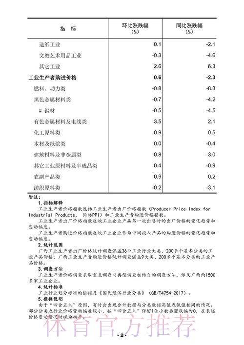 2026世界杯荷兰德布劳内数据统计全面分析 2026世界杯荷兰德布劳内数据统计全面分析