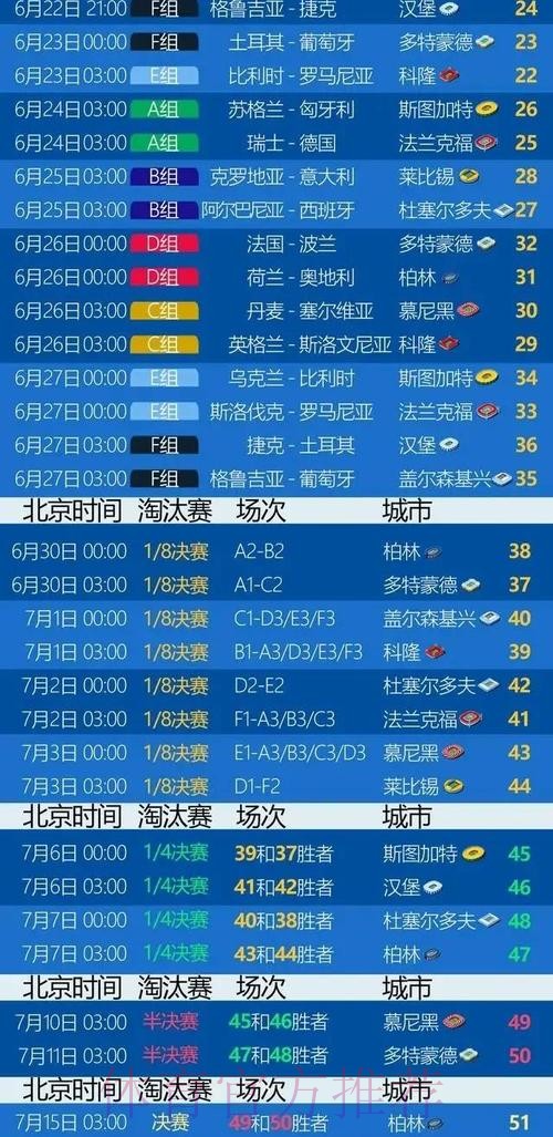 世界杯西班牙姆巴佩比赛时间全解析