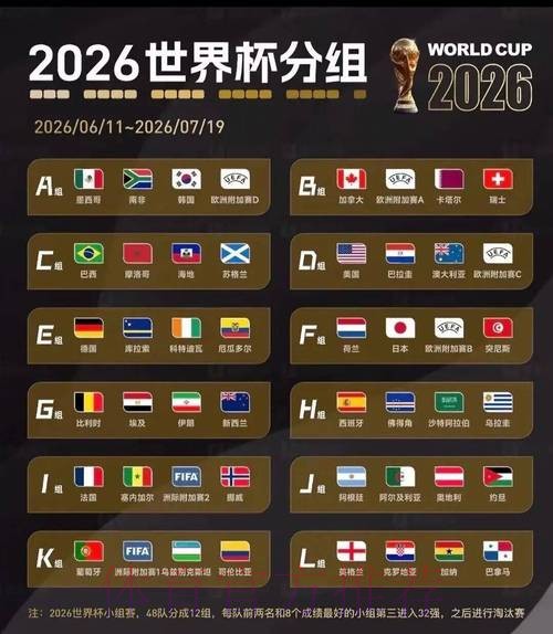 2026世界杯预测分析下载 2026世界杯预测分析下载