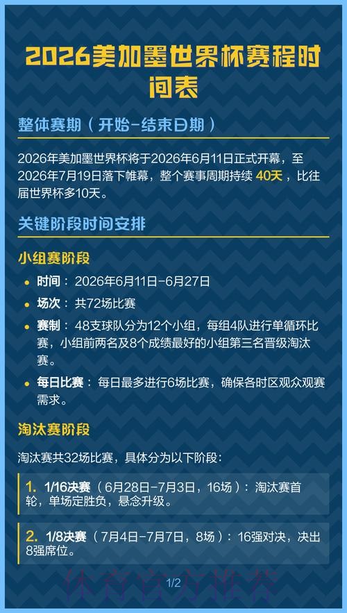 2026美加墨世界杯赛程推荐