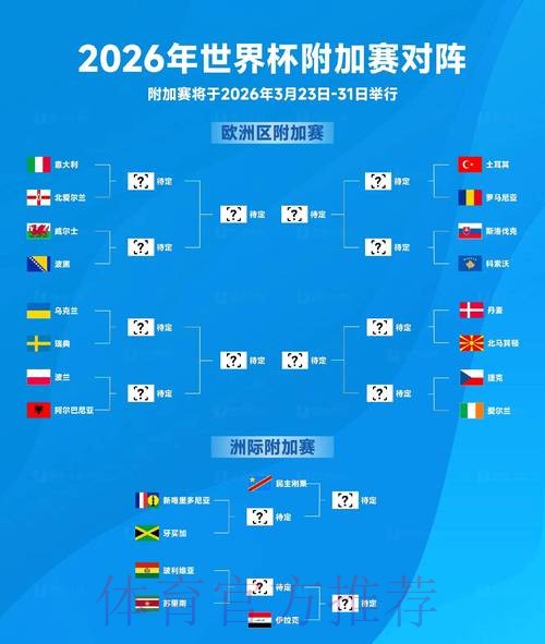 2026世界杯比分预测怎么看